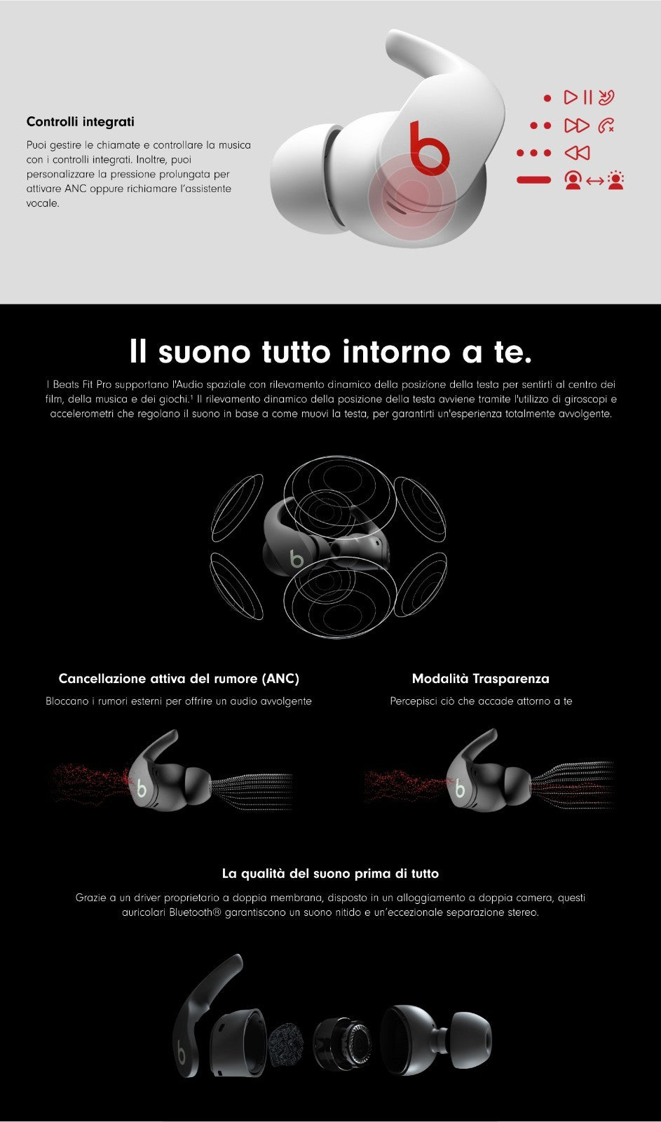 Beats Fit Pro Auricolari true wireless ANC rating di grado IPX4 per Apple androi