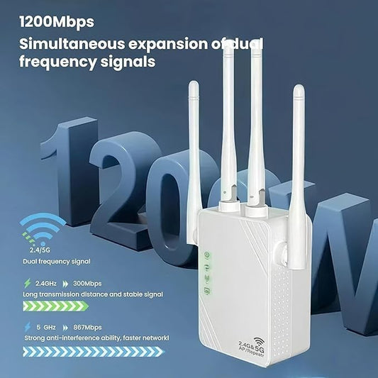 Ripetitore WiFi, Amplificatore WiFi Bianco 1200Mbps Doppia Banda 2.4G/5G AILKIN