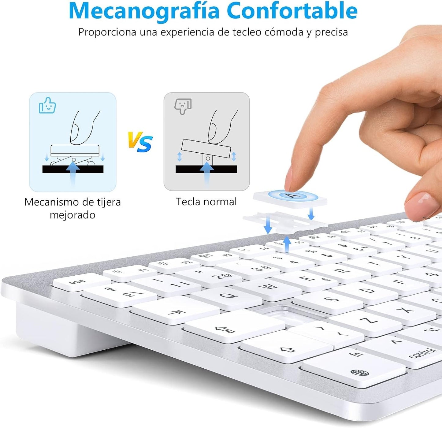 OMOTON Tastiera Bluetooth per Mac OS Tastiera Wireless compatta