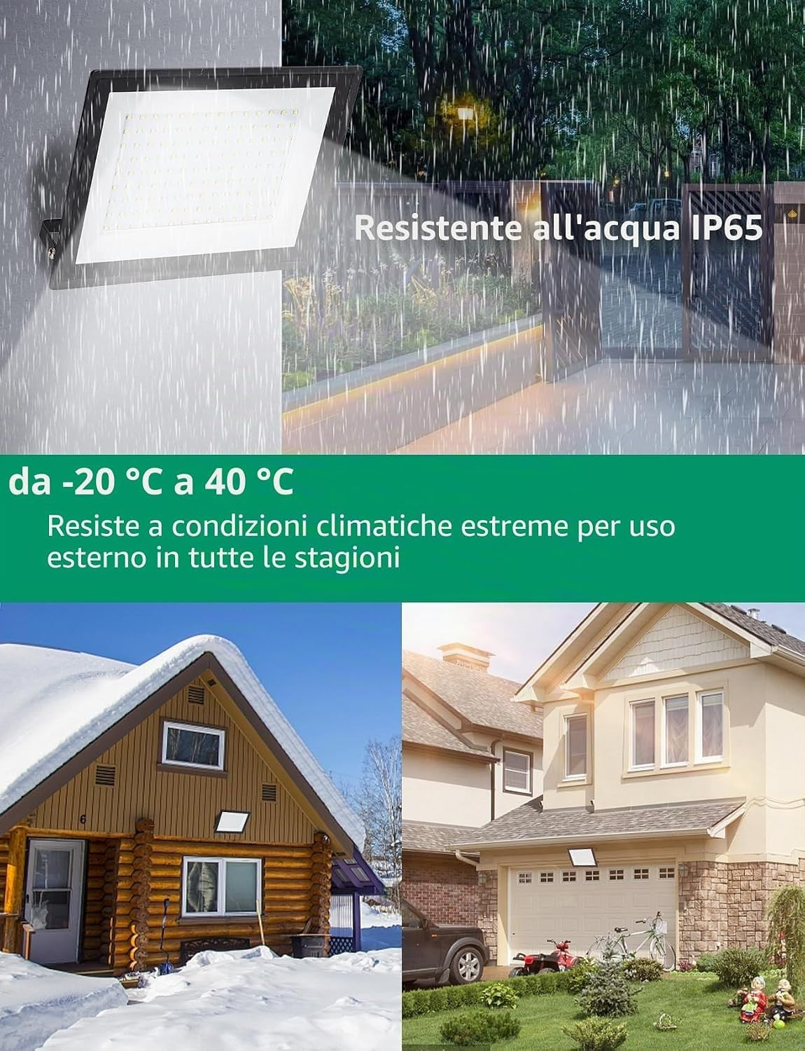 Aigostar Faretto LED Esterno 100W 8700LM IP65 6500K Bianco Freddo