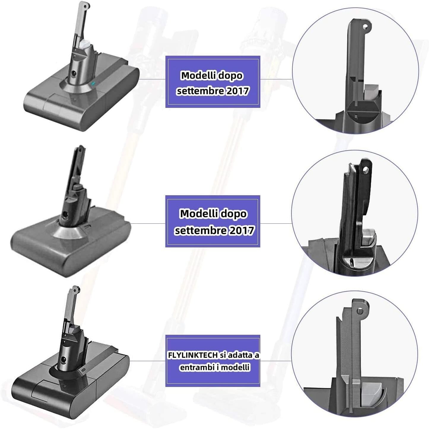 Batteria compatibile con Dyson V8 ricambio 6000mAh Dyson V8 SV10