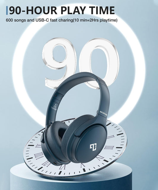 Cuffie INFURTURE con cancellazione attiva del rumore, cuffie Bluetooth wireless