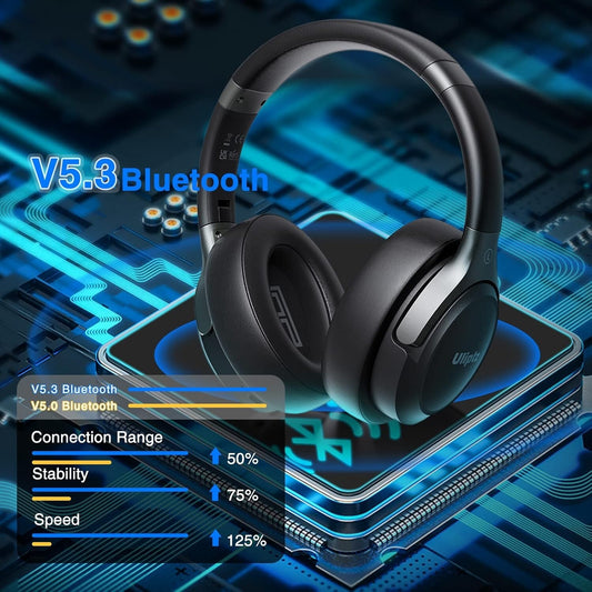 Uliptz Cuffie Wireless Bluetooth 5.3, 65 Ore Di Riproduzione,Senza Fili
