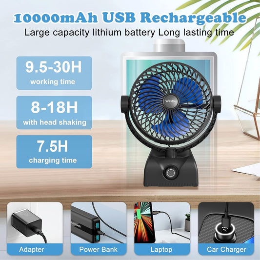 Ventilatore da Tavolo Portatile Batteria da 10000mAh Ricaricabile USB regolabile