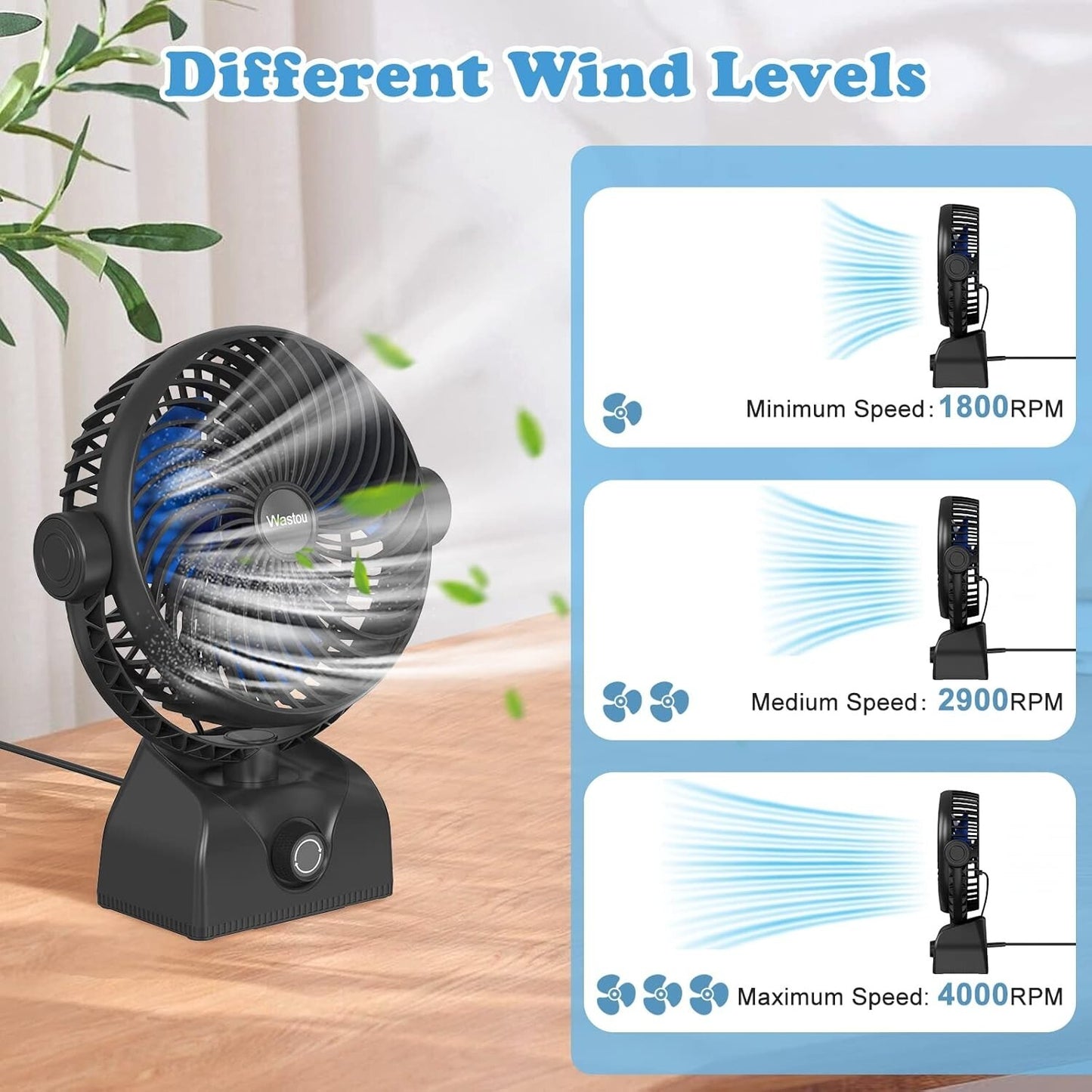 Ventilatore da Tavolo Portatile Batteria da 10000mAh Ricaricabile USB regolabile