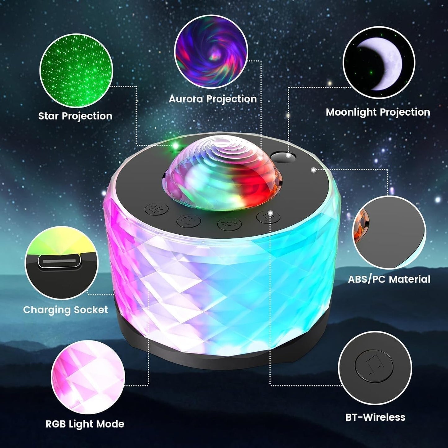 Proiettore Galaxy, 3 in 1 RGB Musica Aurora, luce notturna con altoparlante Blue
