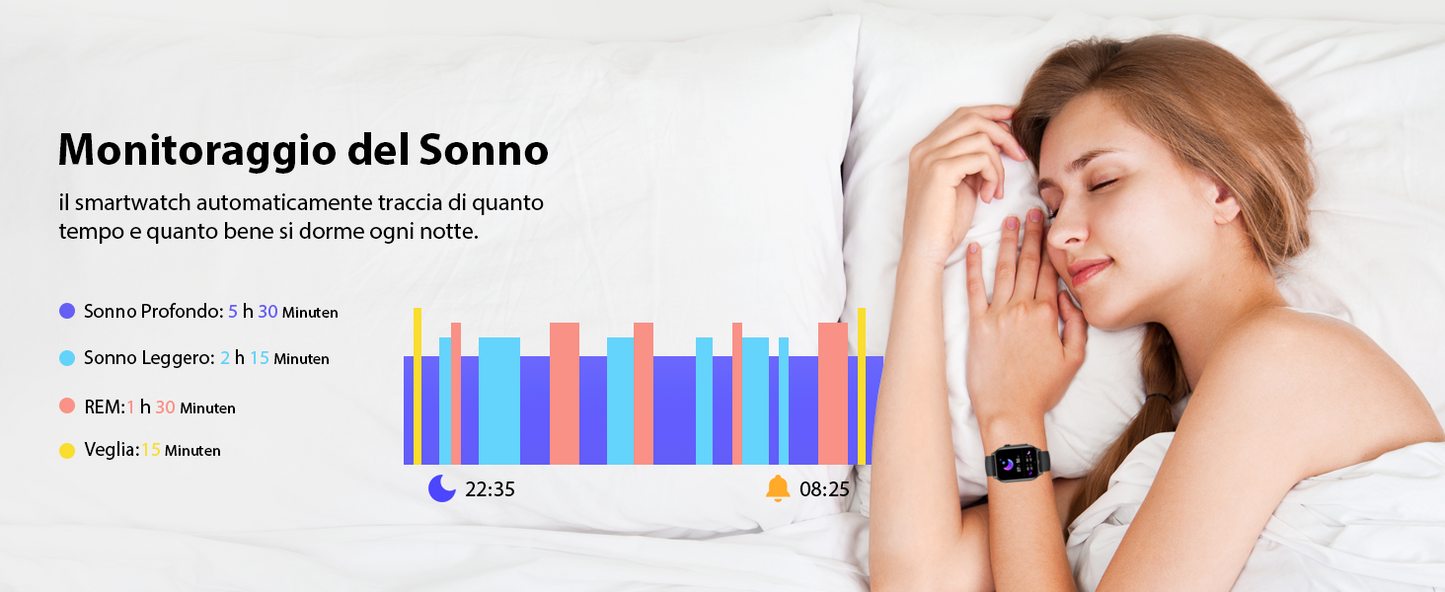 Smartwatch Uomo Donna  Chiamate Orologio Contapassi IP68 110+ Sportivo