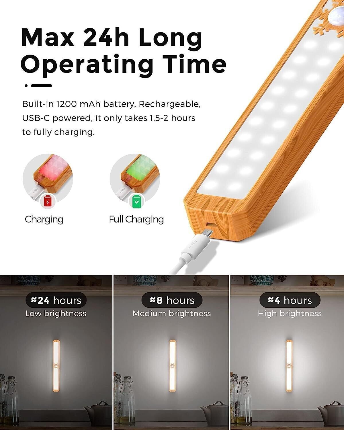 Luce Armadio LED con Sensore, Meiture 40 LED Lampada Armadio con Sensore
