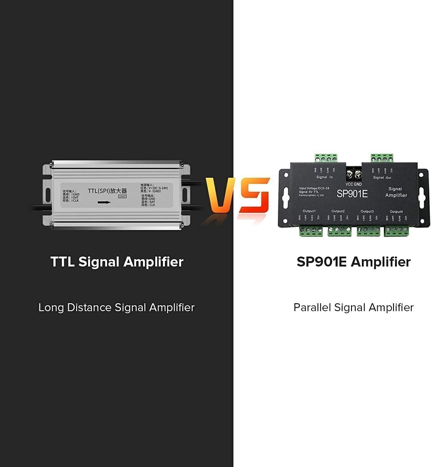 SP901E LED Pixel WS2812B WS2811 Ripetitore dell'amplificatore del segnale SPI