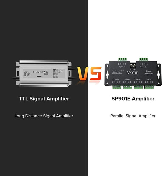 SP901E LED Pixel WS2812B WS2811 Ripetitore dell'amplificatore del segnale SPI