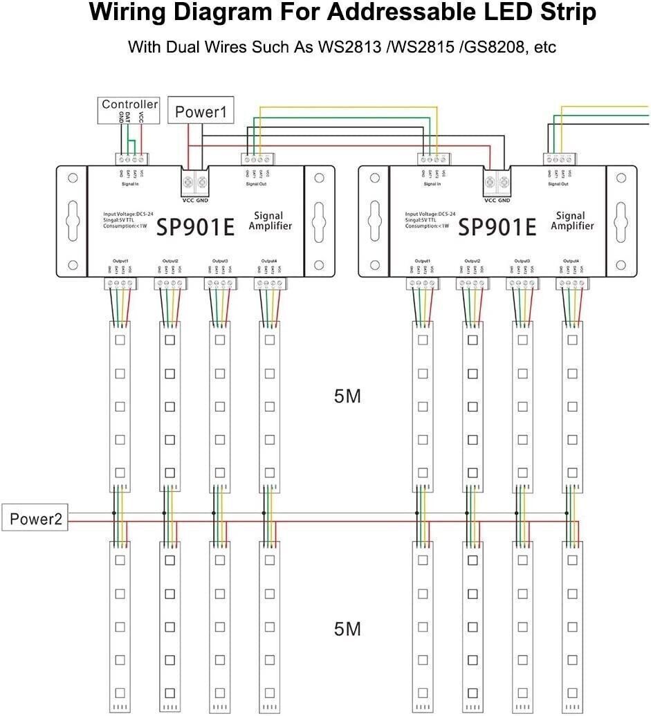 SP901E LED Pixel WS2812B WS2811 Ripetitore dell'amplificatore del segnale SPI