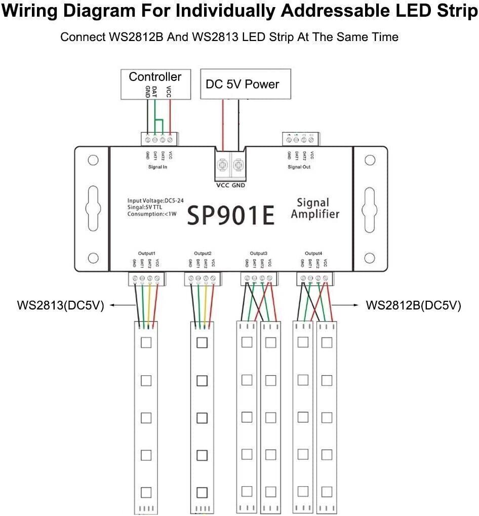 SP901E LED Pixel WS2812B WS2811 Ripetitore dell'amplificatore del segnale SPI