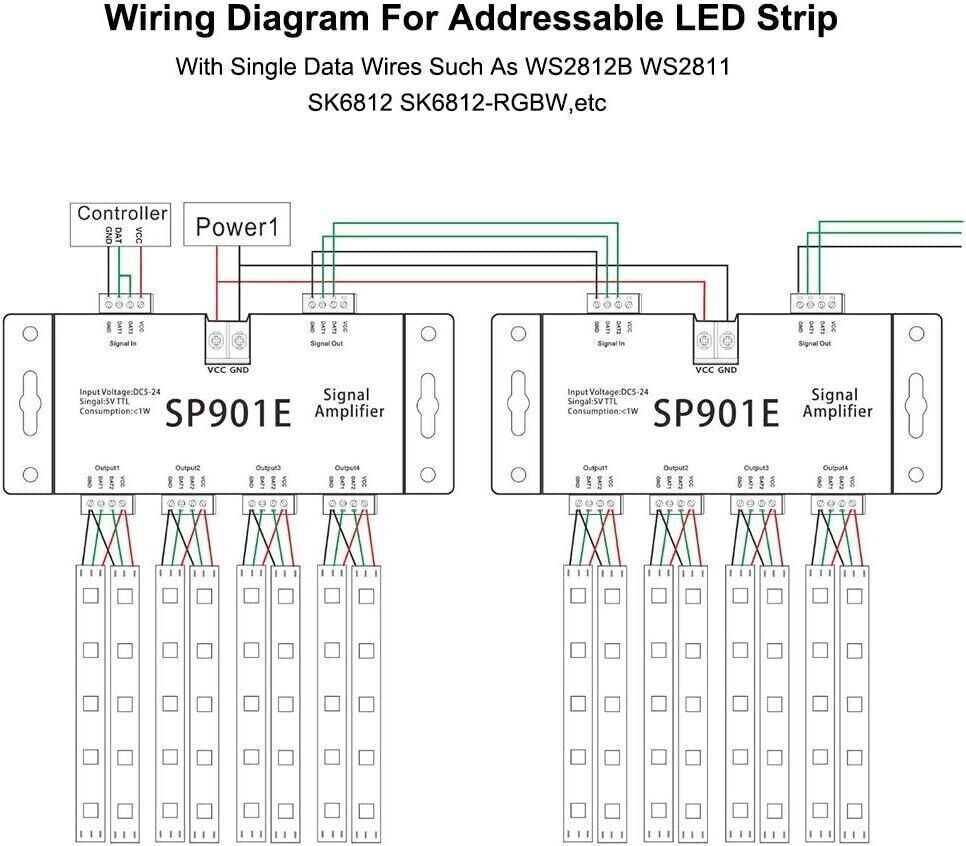 SP901E LED Pixel WS2812B WS2811 Ripetitore dell'amplificatore del segnale SPI