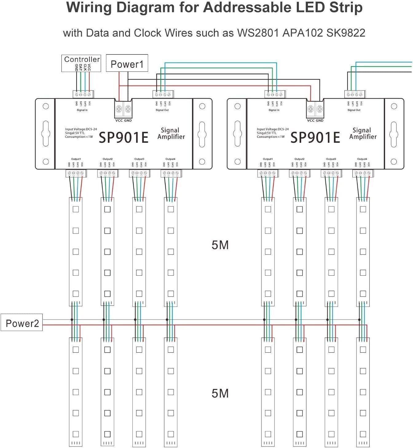 SP901E LED Pixel WS2812B WS2811 Ripetitore dell'amplificatore del segnale SPI