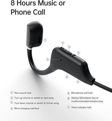 Cuffie Sportive Wireless Bluetooth A5S Pro Conduzione Ossea Auricolare Sport