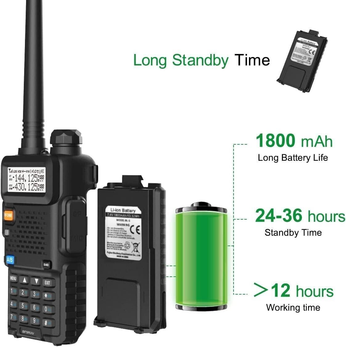Walkie Talkie 5R Dual Band VHF/UHF Radioamatore bidirezionale per comunicazioni
