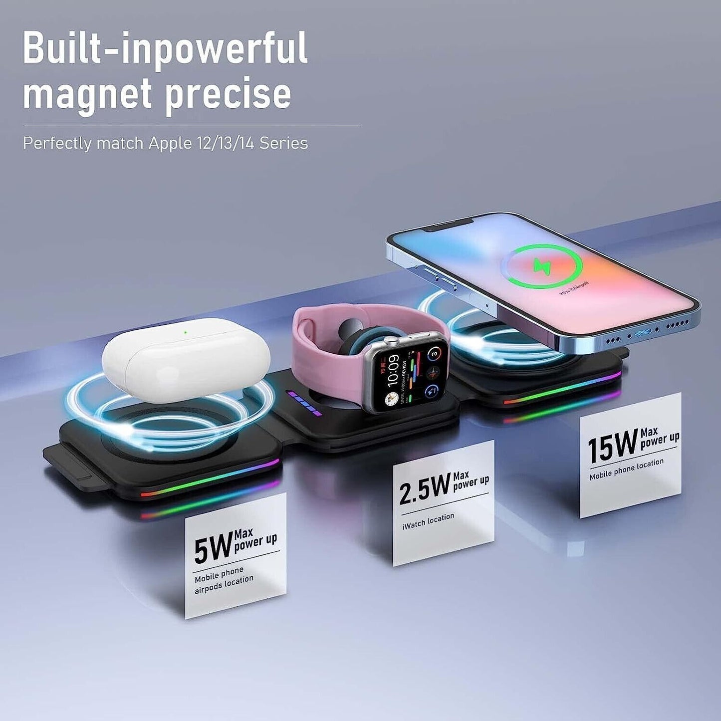 Caricabatterie 3 in 1, stazione di ricarica wireless magnetica, pad di ricarica