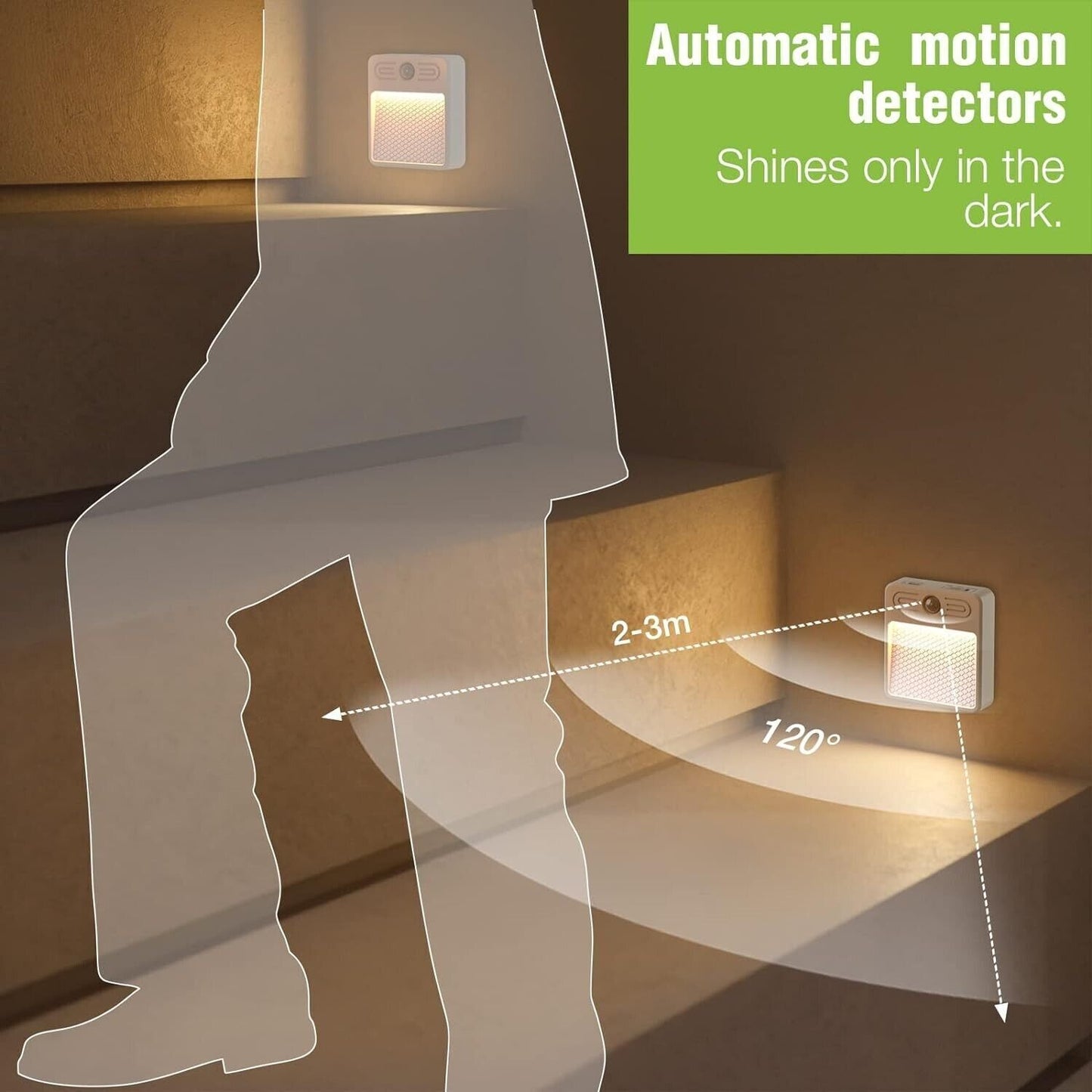 Luce notturna LED con sensore di movimento Wireless USB ricaricabile