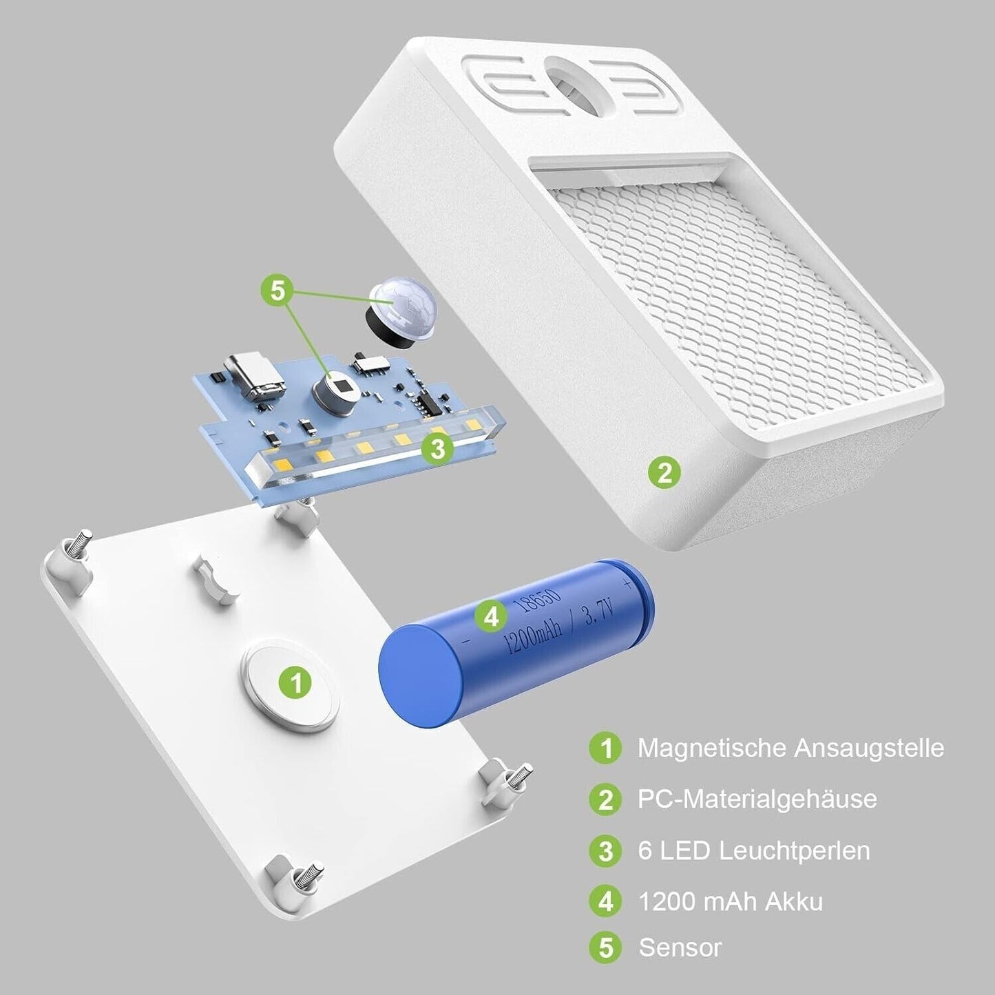 Luce notturna LED con sensore di movimento Wireless USB ricaricabile