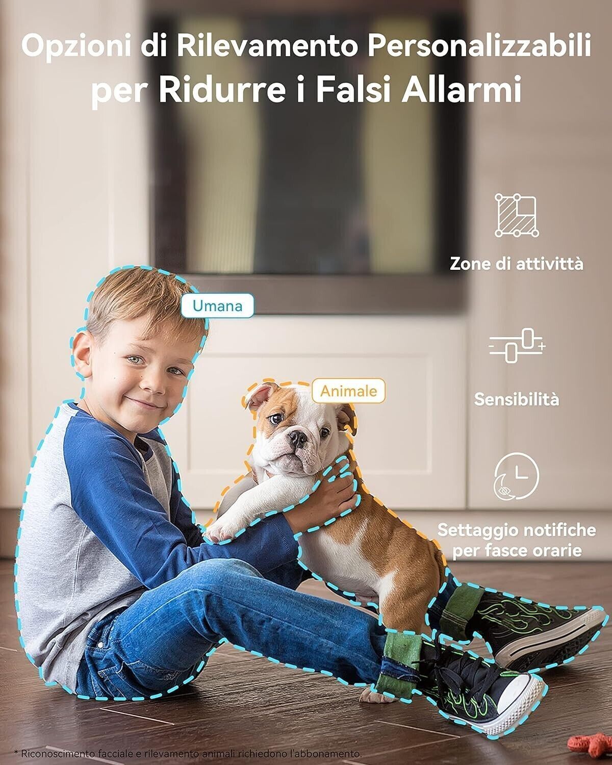 blurams Telecamere Wifi Interne 2K,Videocamera Sorveglianza Interno Wifi