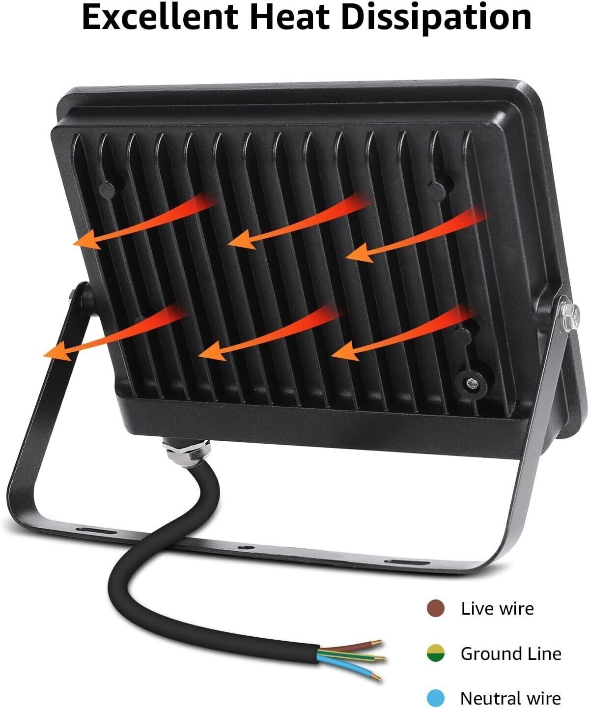 Faretto LED da Esterno 50W, Faro LED Esterno Impermeabile IP65, Proiettore
