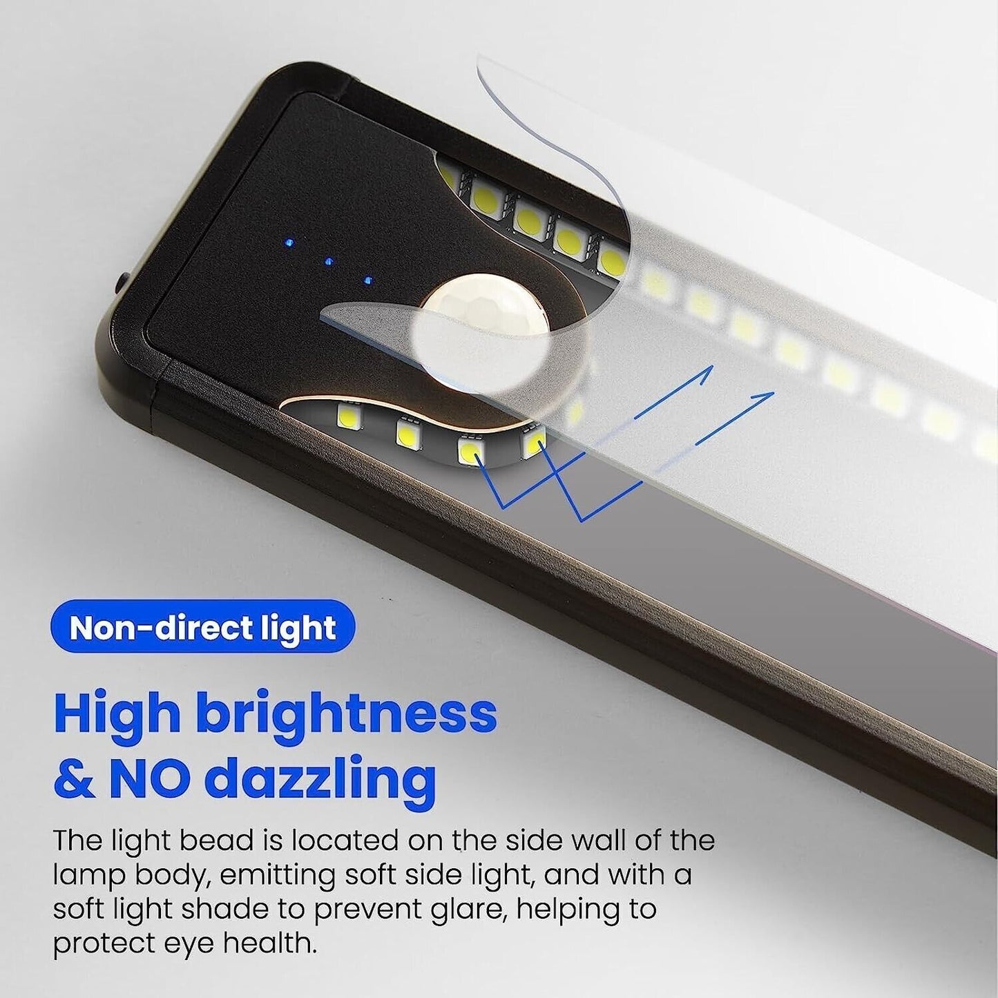 Luci da Armadio con sensore di movimento, luce notturna a LED ricaricabile