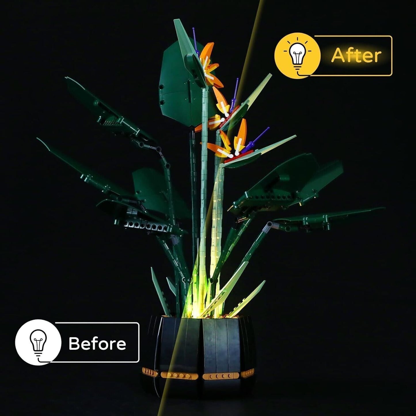 YEABRICKS Kit Luci a LED per Lego 10289 Creator Bird of Paradise Modello