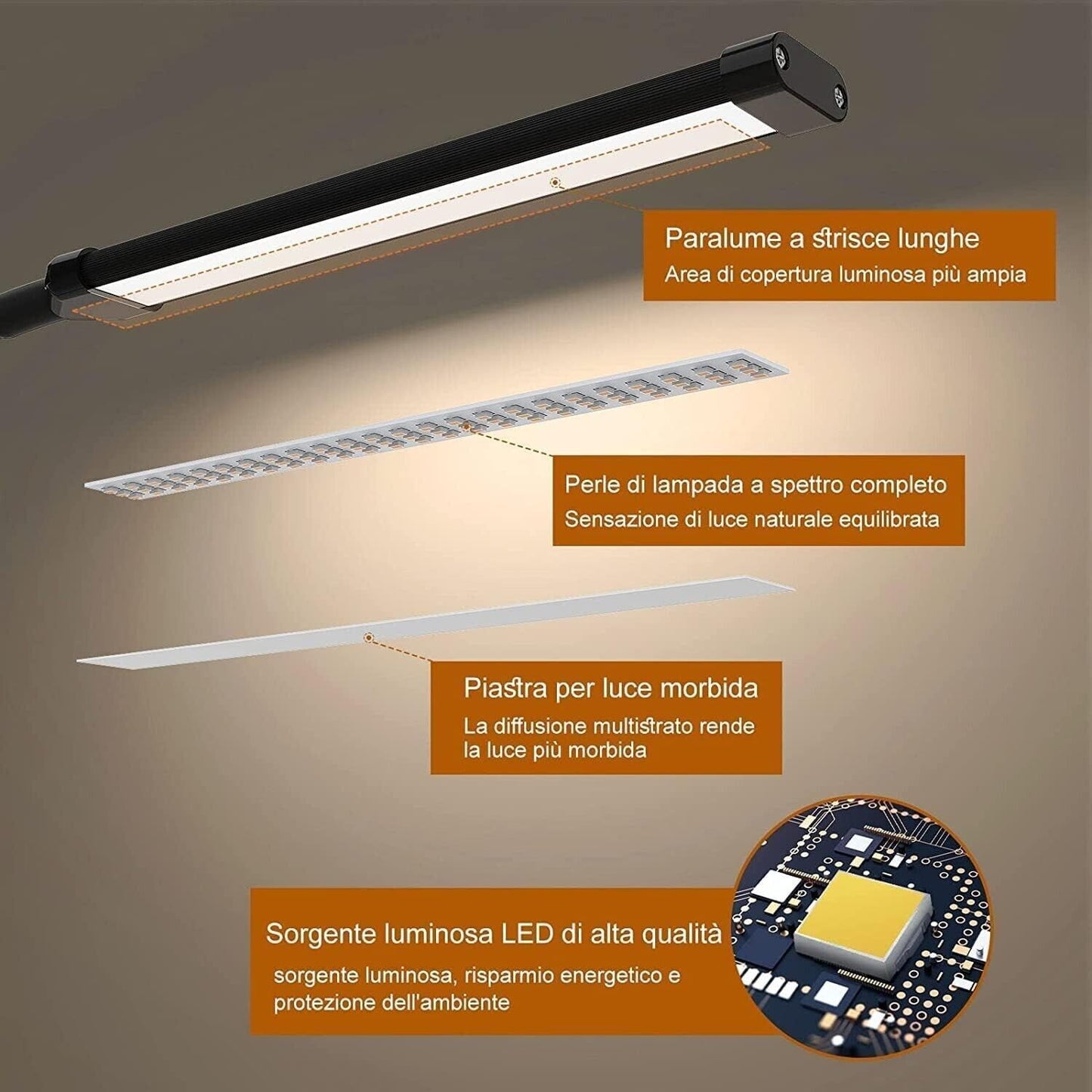 iZELL Lampada da Scrivania 77 LED, Potere Illuminante Notevole, 40CM Lampada