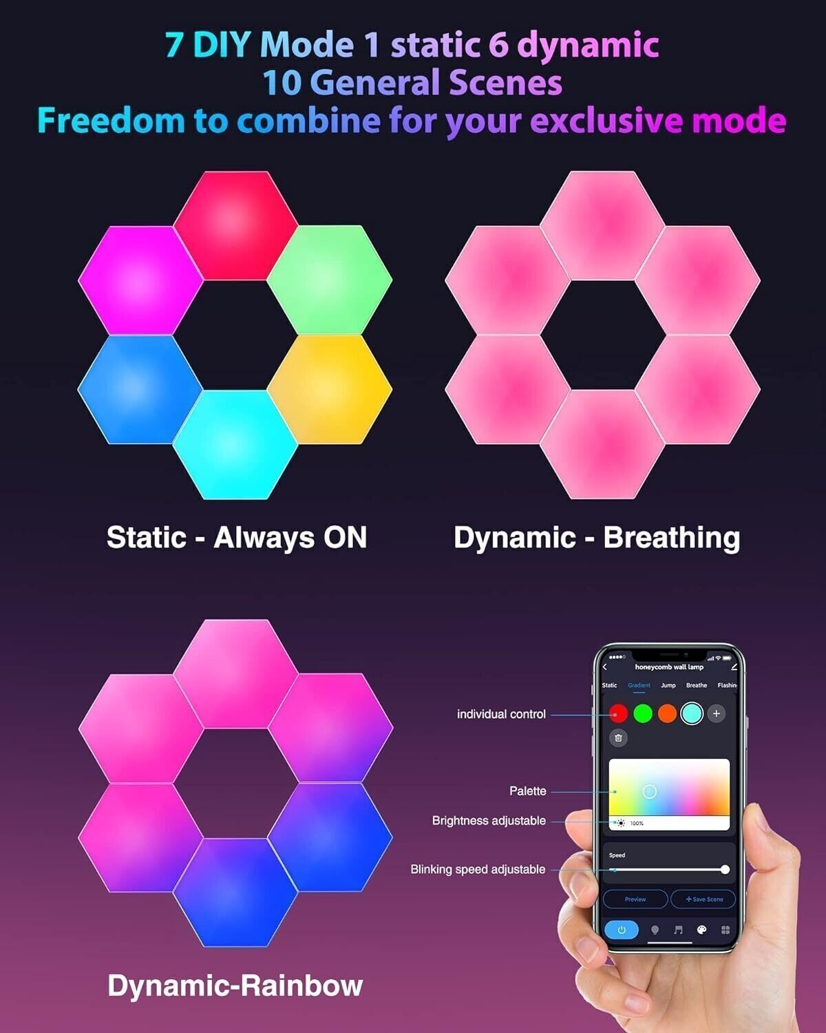 LPMYLME Luce A Led Esagonale, Atmosfera di Gioco Luci Fai-da-te Starter Kit