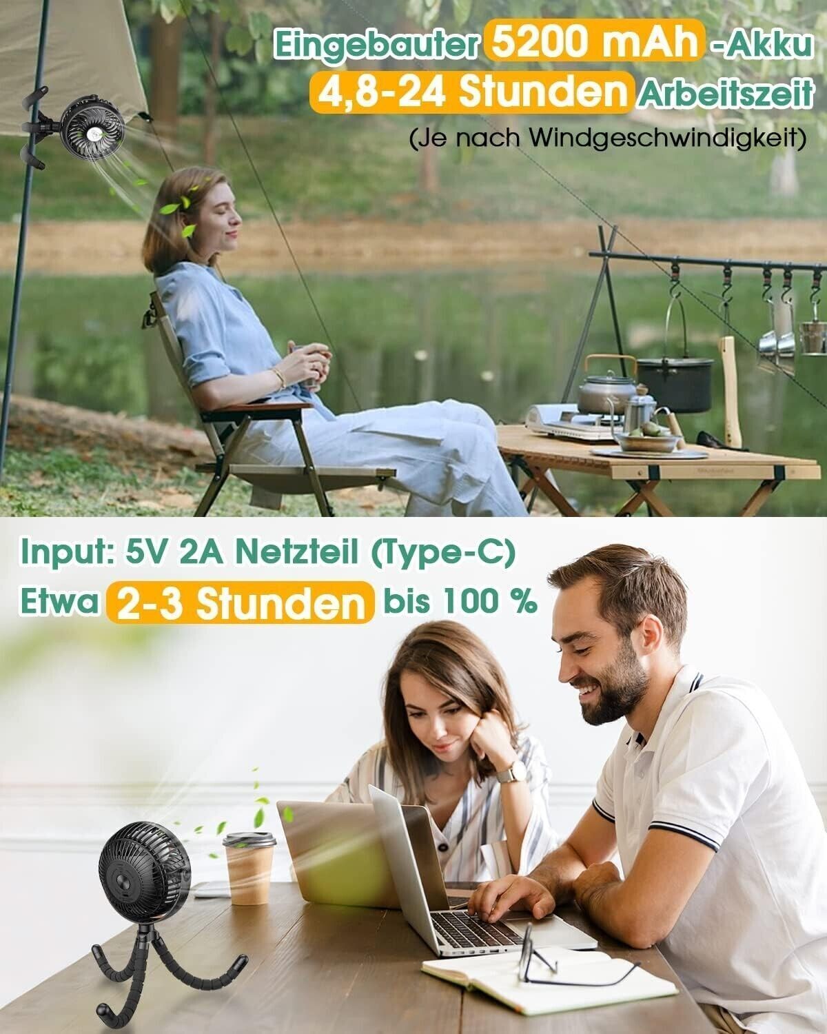 Migliorato Ventilatore USB da 5200 mAh, Ventilatore a Mano Silenzioso