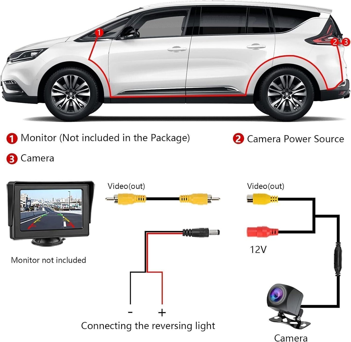 Telecamera Posteriore Retrocamera Auto per impermeabile telecamera specchietto