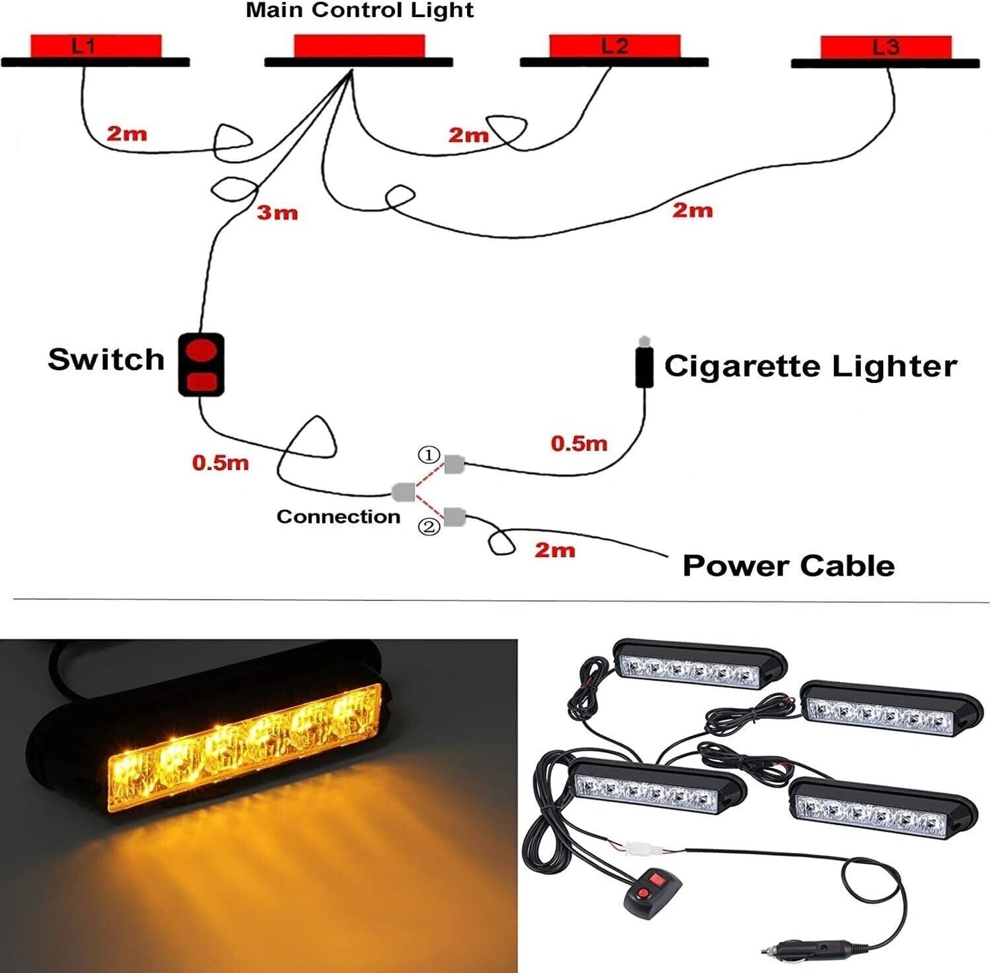 4 in 1 Lampada di Emergenza Strobo 18 Modalità con Interruttore 4X6 LED Barra