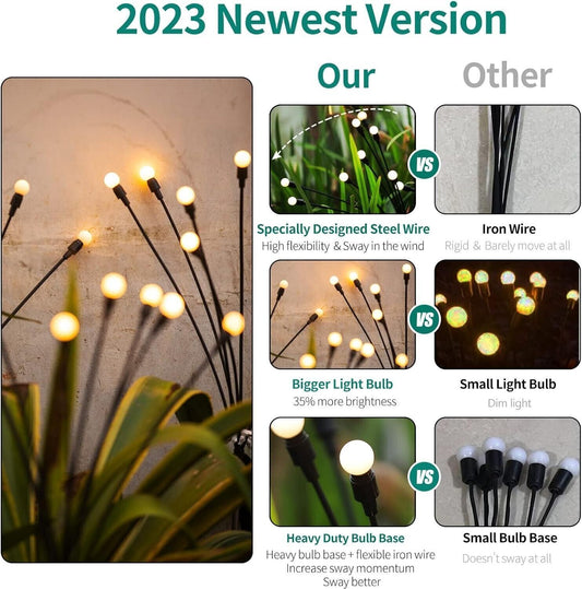 Luci Da Esterno, Lampade Solari Giardino, Impermeabile IP65