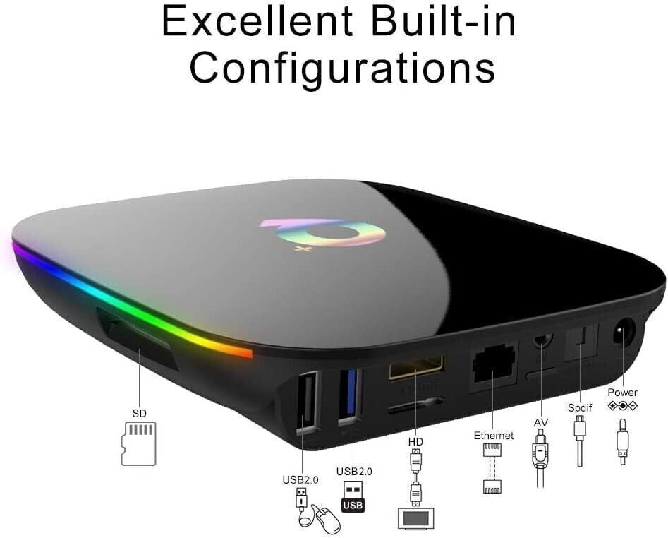 Android 10.0 TV Box 2GB RAM 16GB ROM H616 Quad-core cortex-A53 Support 3D 6K