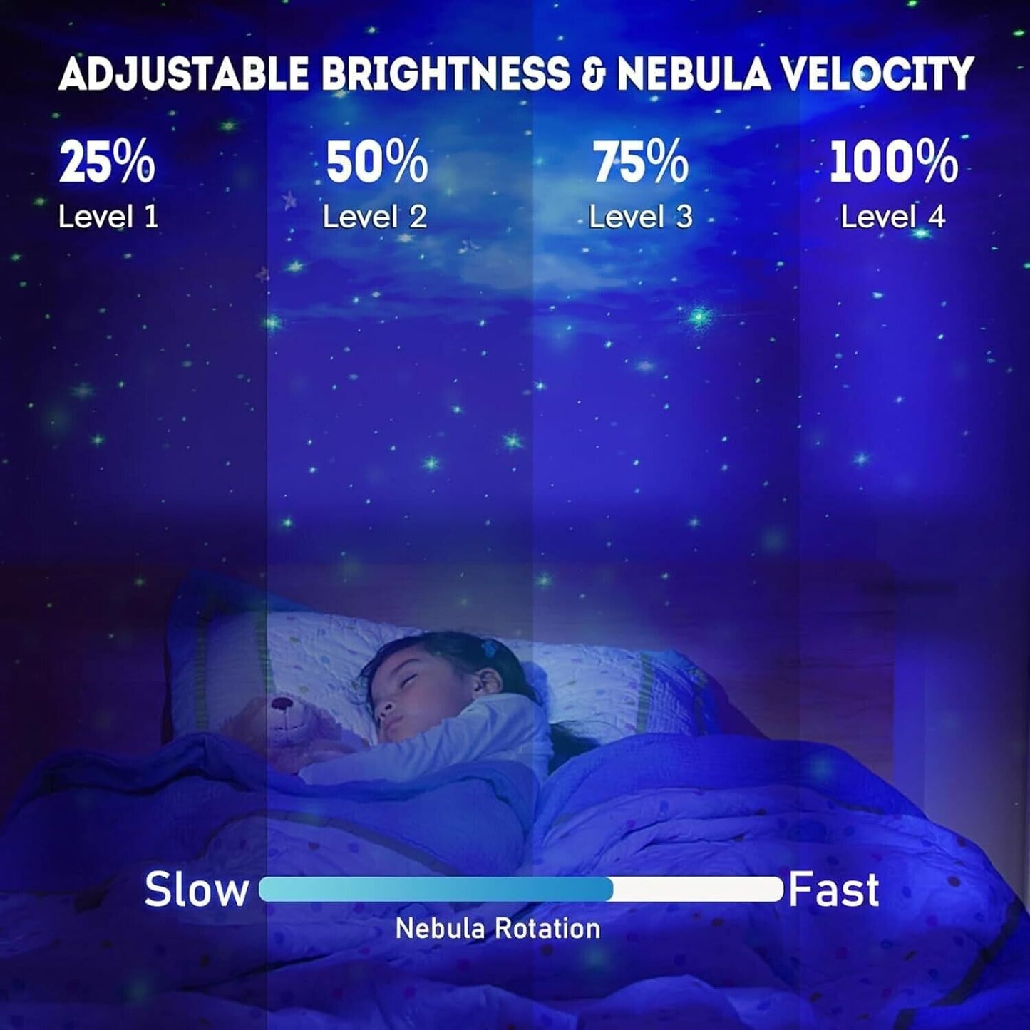 Luce Notturna a forma di astronauta, Proiettore con Nebulosa, Timer