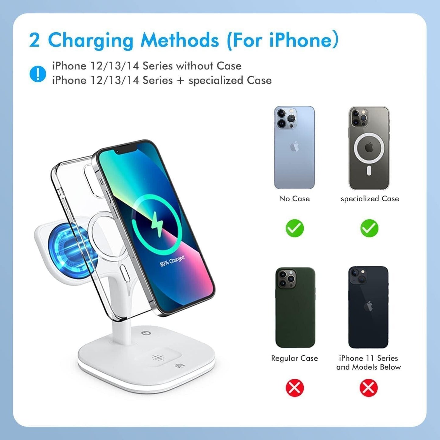 Caricabatterie wireless magnetico Upgrade 5 in 1 MagSafe con lampada LED
