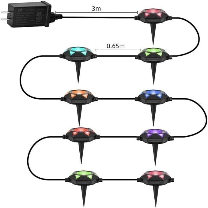 Luci da Terra All'aperto, 12M Multicolore RGBIC, Sentiero Luci,IP67 Impermeabile