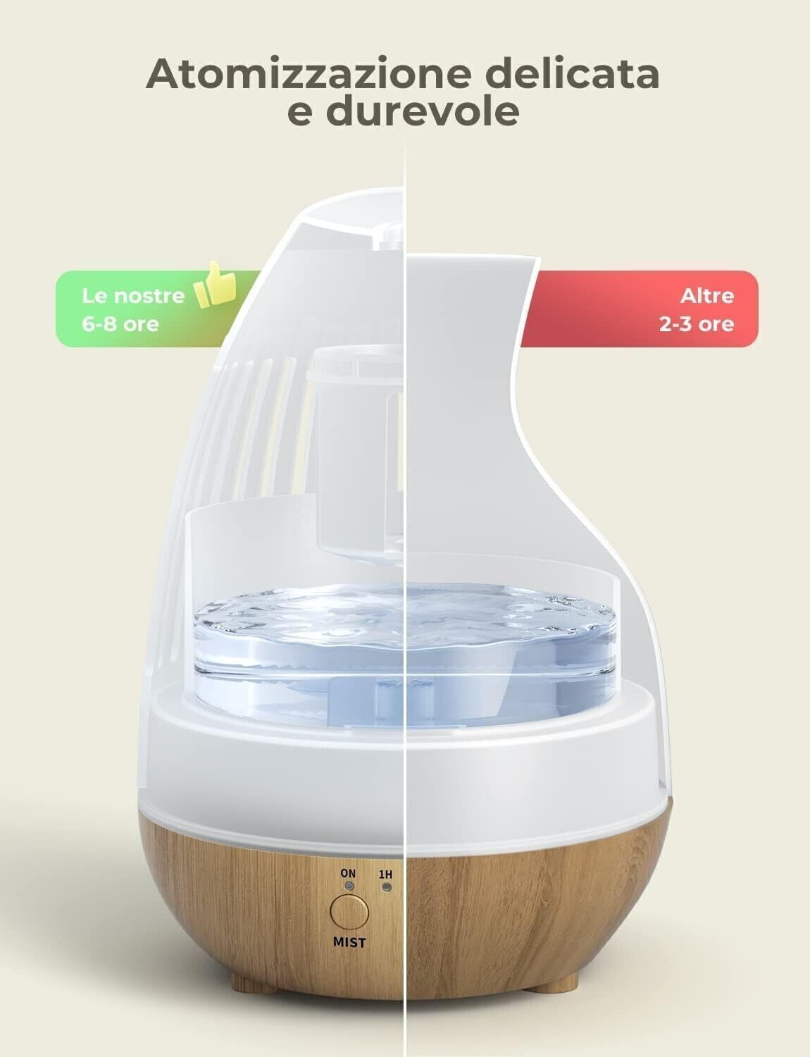 Diffusore di Oli Essenziali Aromi Aromaterapia Ambiente Modalità 150ml 7 LED