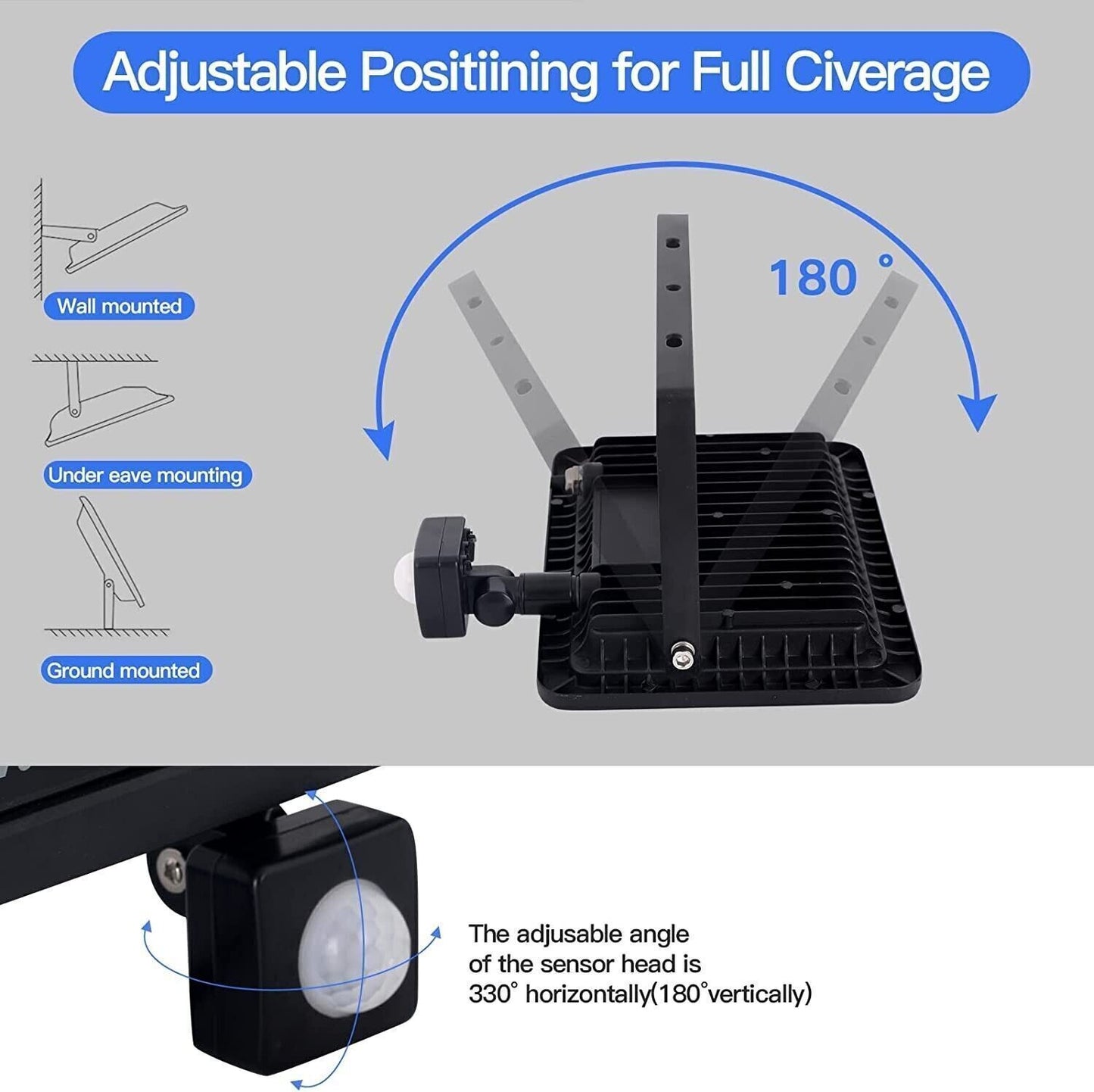 REALRY Faretto led da Esterno con Sensore di Movimento,20W Fari led da Esterno