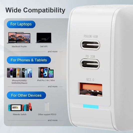 memumi 65W Caricatore USB C & USB A, 3 Porte Alimentatore per MacBook