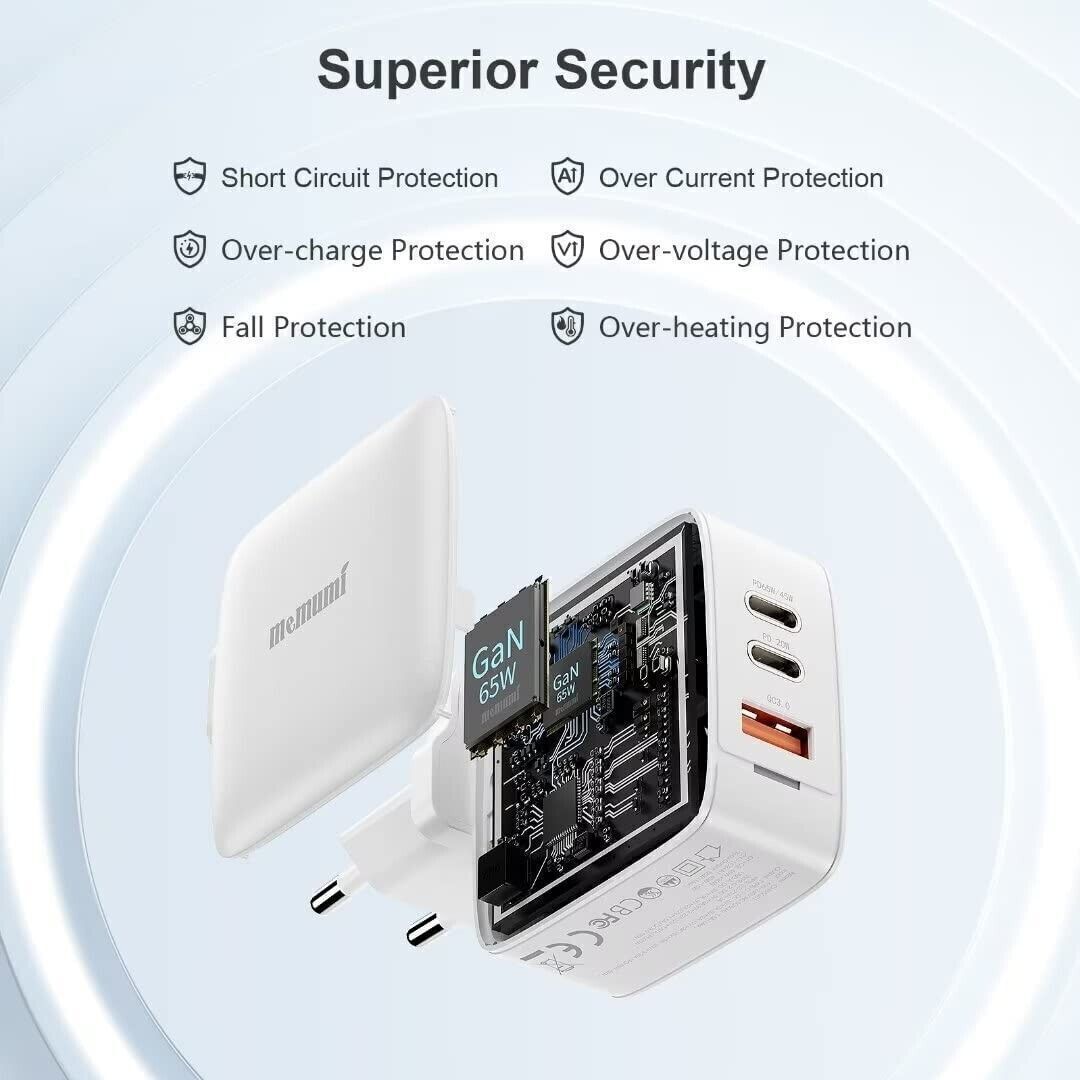 memumi 65W Caricatore USB C & USB A, 3 Porte Alimentatore per MacBook