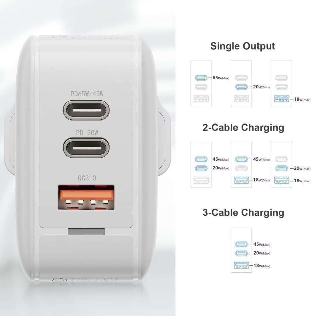 Caricatore memumi 65W USB C & USB A, 3 Porte Alimentatore per MacBook