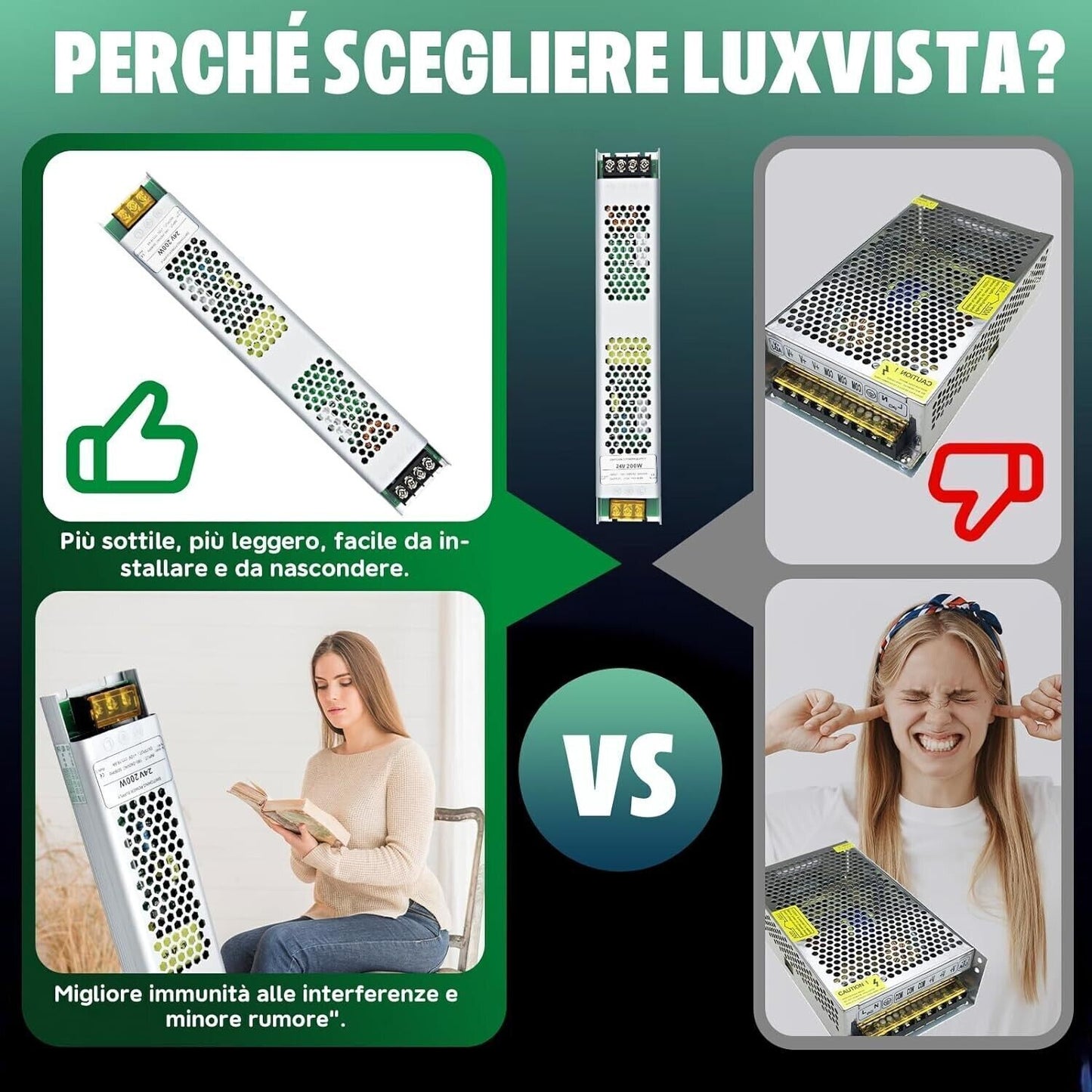 Alimentatore LED 24V 200W, Trasformatore 220V 24V AC ,Tensione Costante