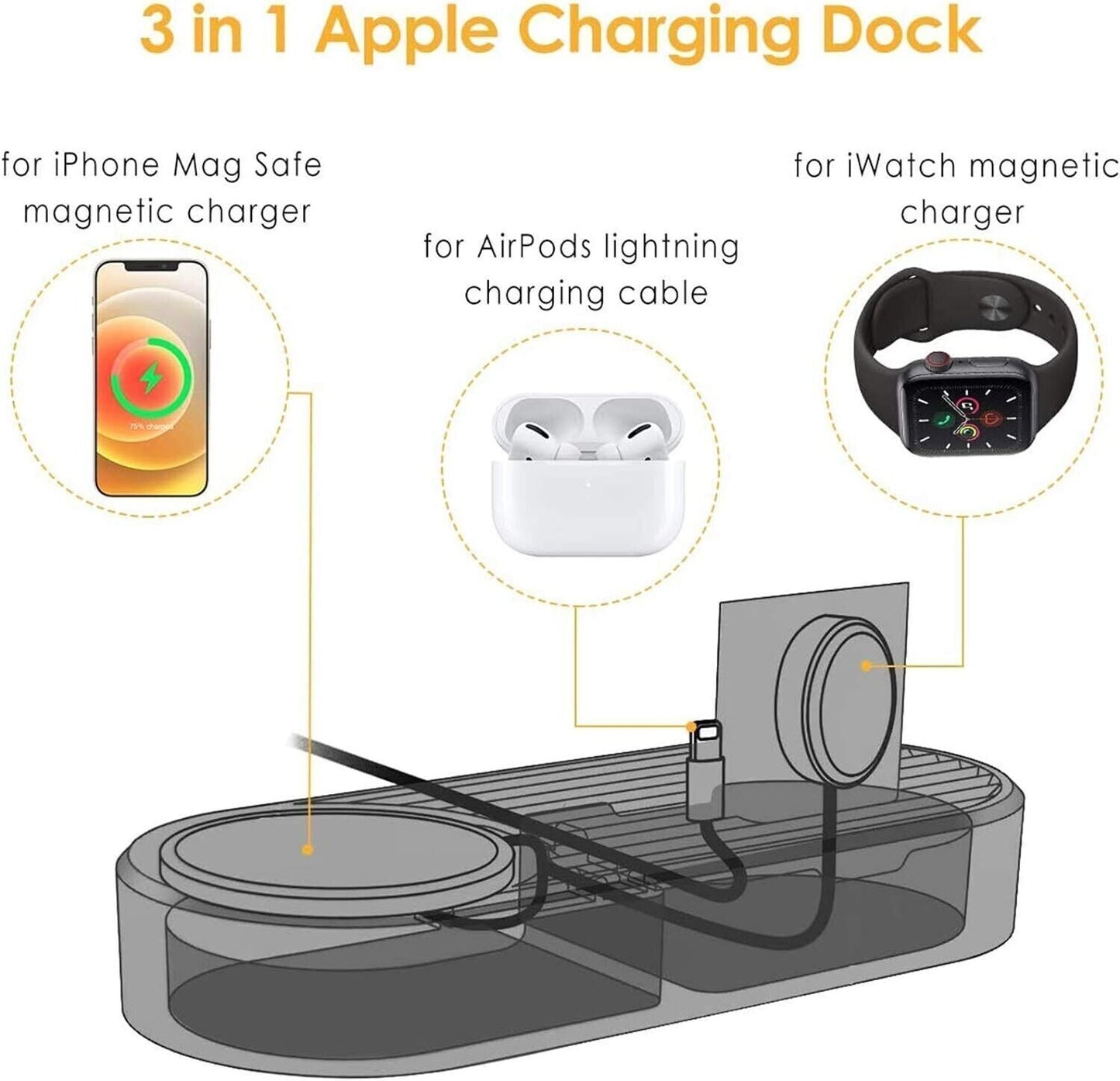 Caricabatterie rapido wireless compatibile con prodotti di marca Apple