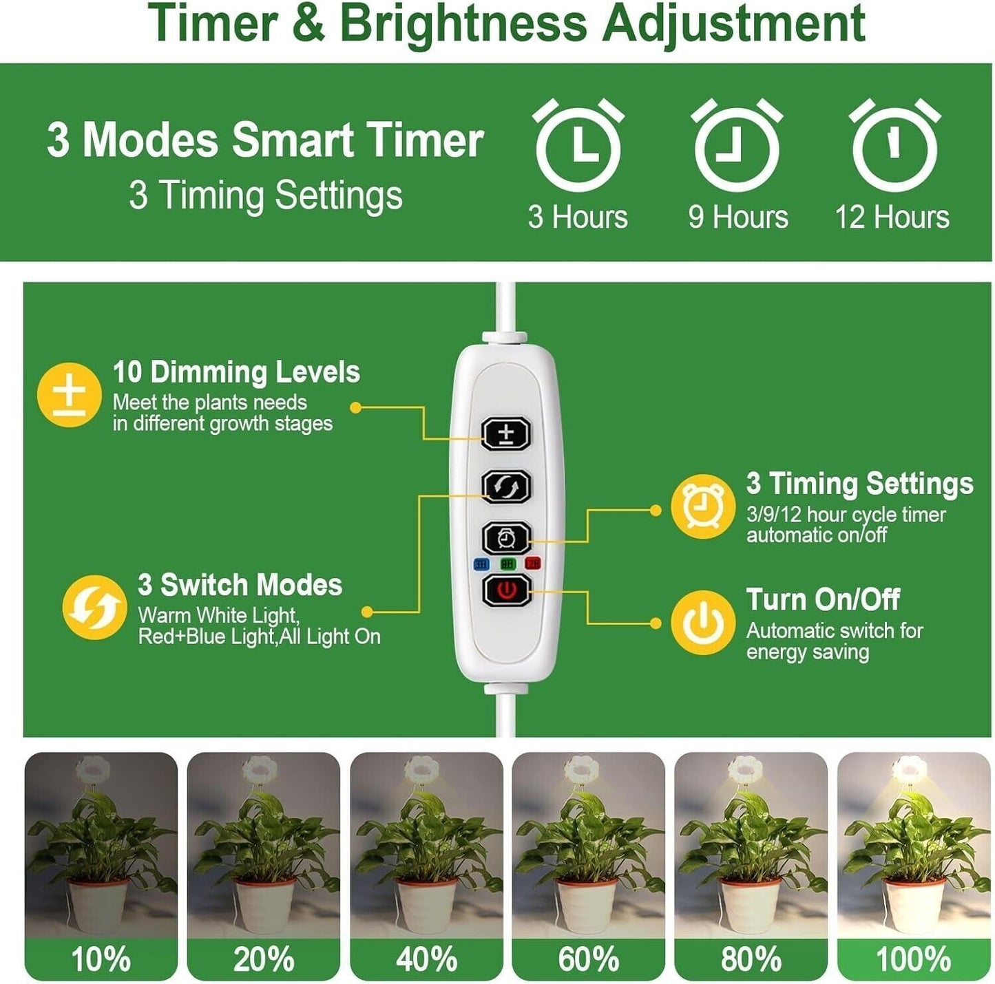 Lampade 24 LED dimmerabile per piante da interno regolabile a spettro con timer
