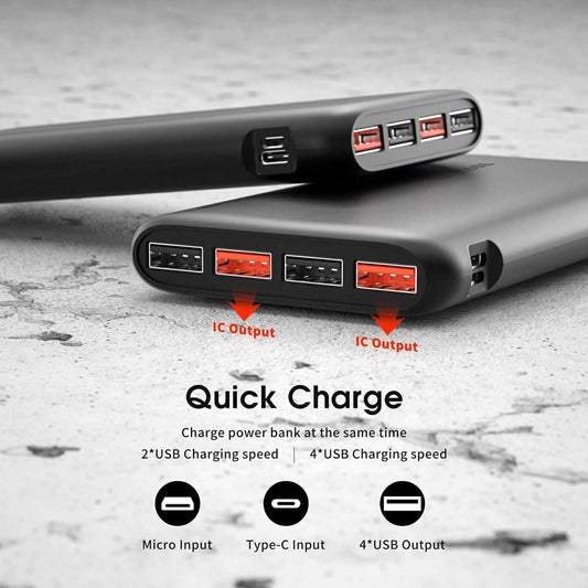 Batteria esterna 50000 mAh Powerbank, 4 Output & 2 Input, caricatore portatile