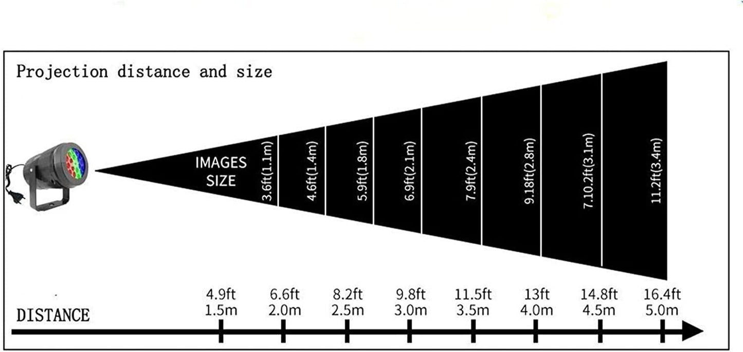 Proiettore Luce Notturna, 16 Modelli All'aperto Lampada di Proiezione Rotazione