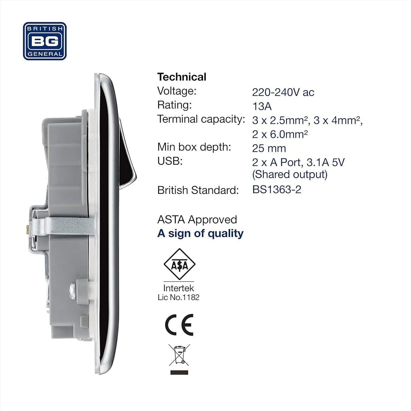 BG Electrical npc22u3w Presa di corrente a ricarica rapida a doppia