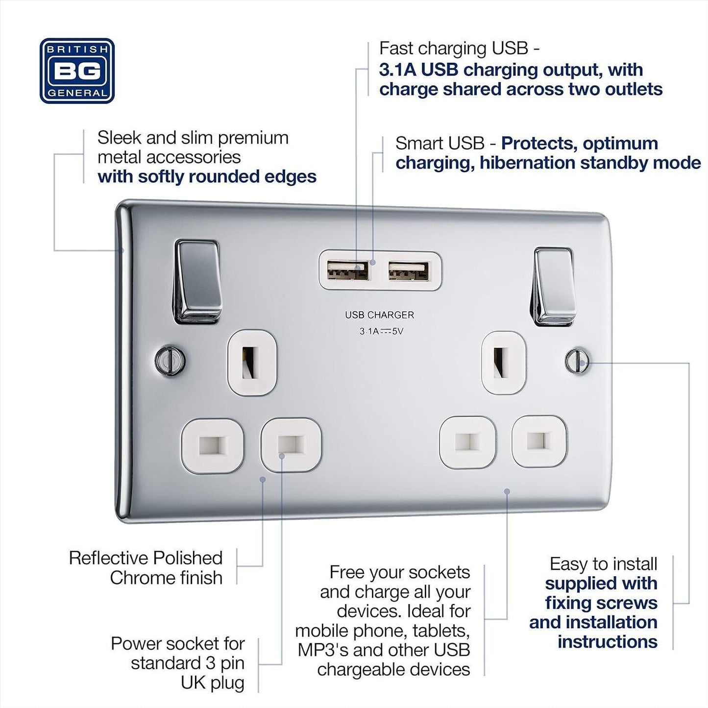 BG Electrical npc22u3w Presa di corrente a ricarica rapida a doppia