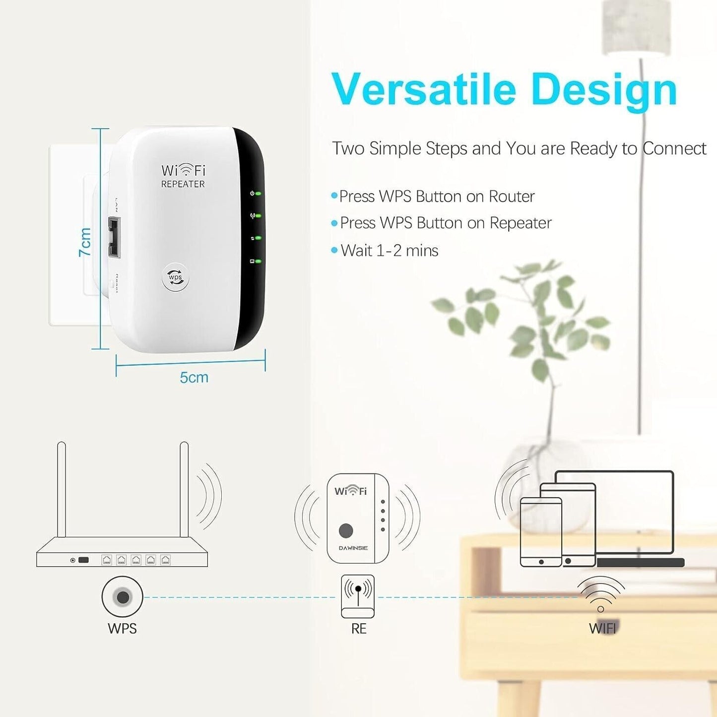 Amplificatore WLAN, ripetitore WiFi, 300 Mbit/s, ripetitore WiFi da 2,4 GHz